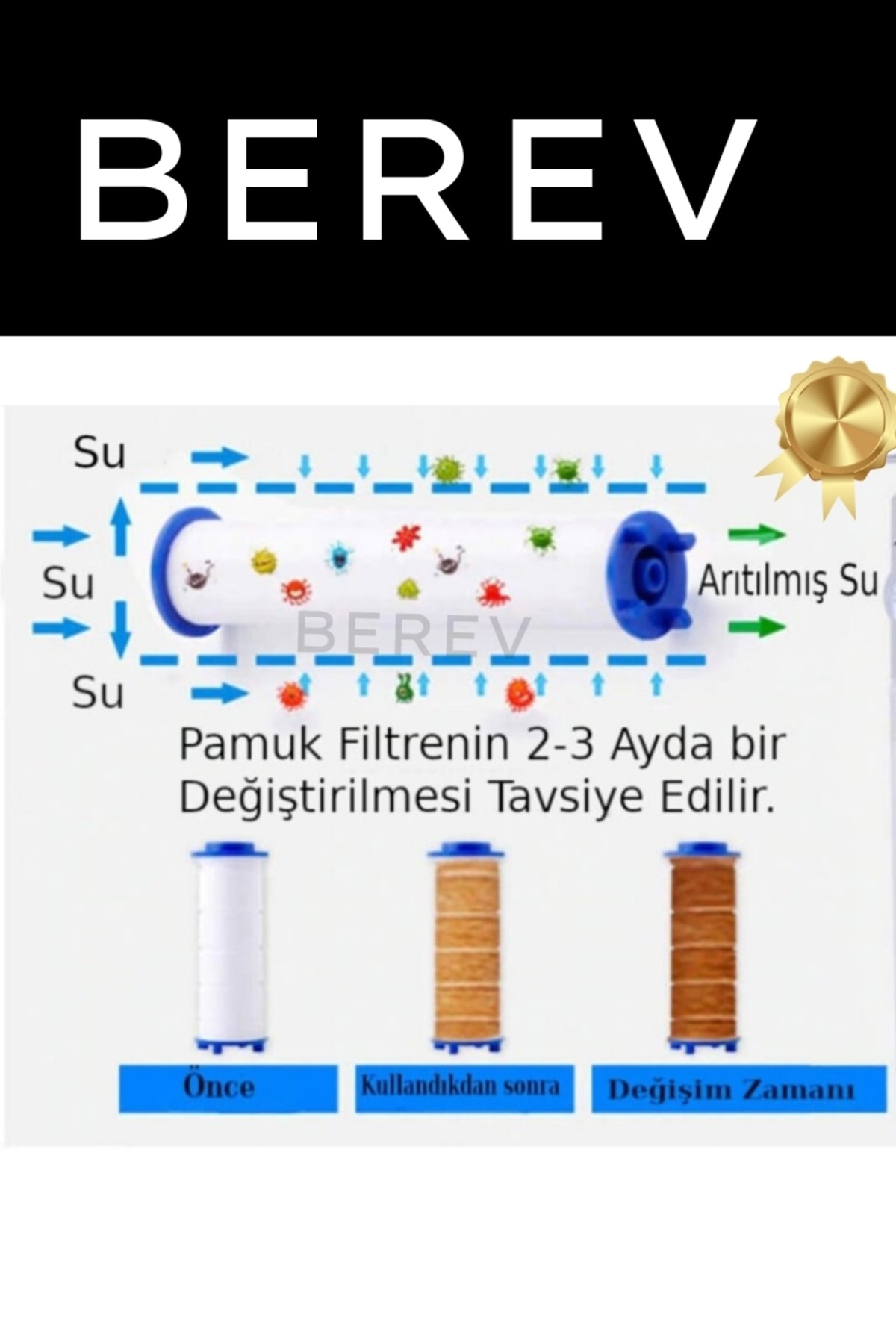 Filtreli 5 Fonksiyonlu Krom Yüksek Basınçlı Ayarlanabilir Duş Başlığı 150 Cm Hortum Mafsallıı Set
