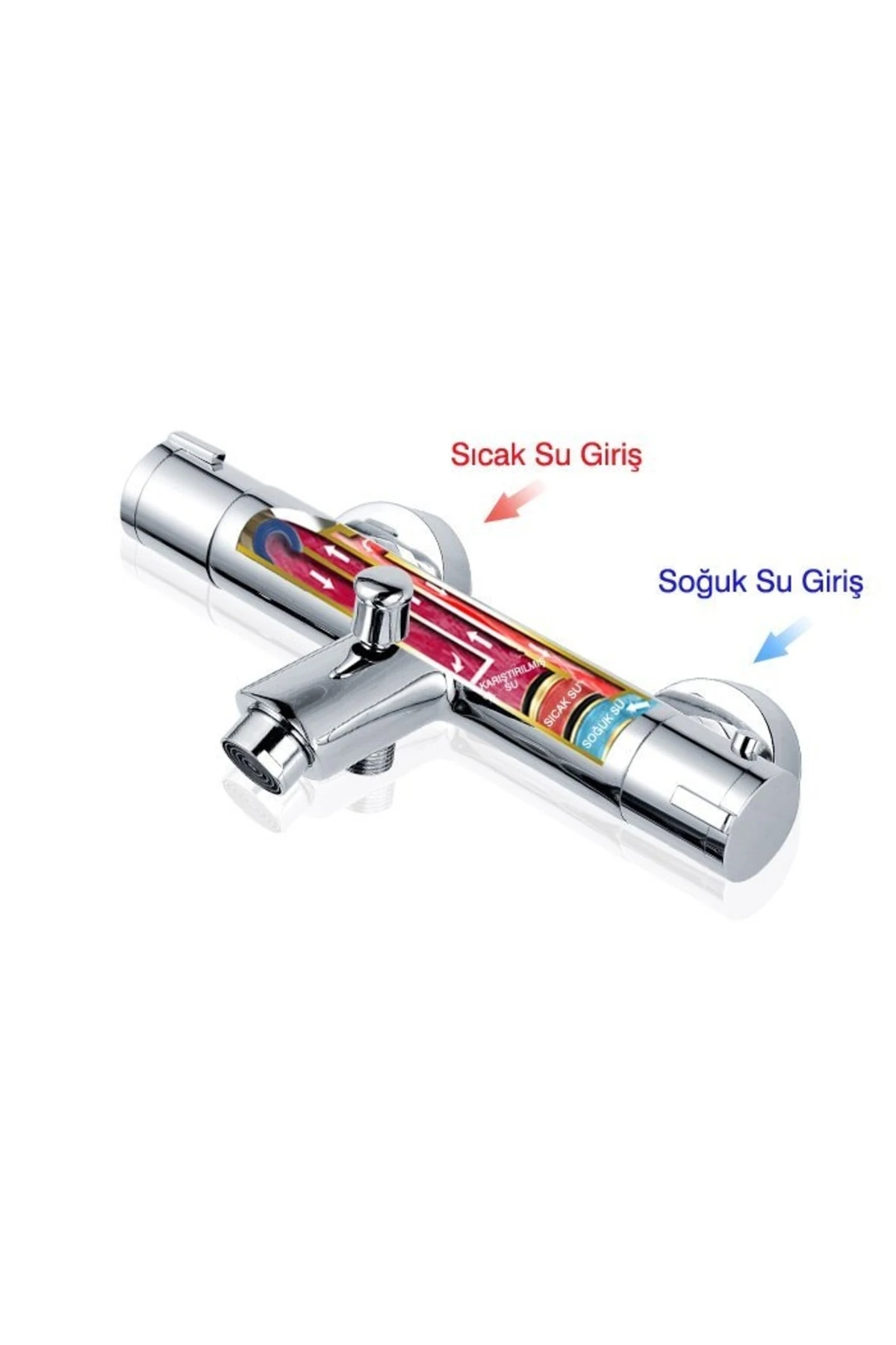 Termostatik Banyo Bataryası Ktb101