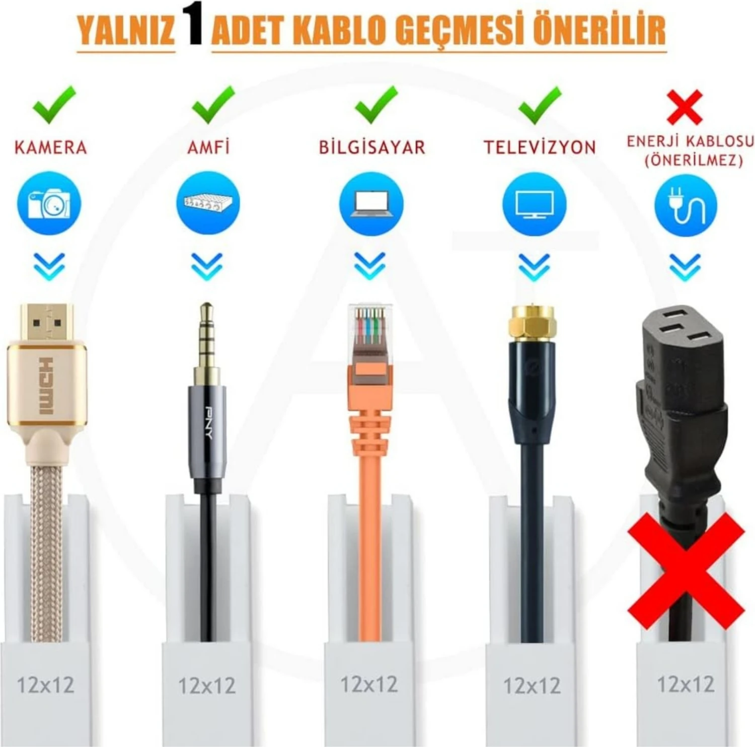 Kablo Kanalı Kaliteli Sağlam Ambalaj 1 Metre (Tüm Boyutlar) Yapışkanlı