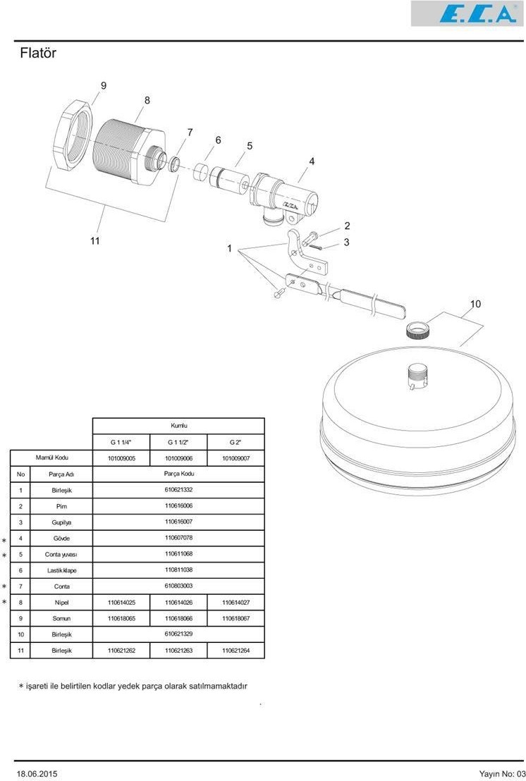 Eca 3/4 Flatör 101009003