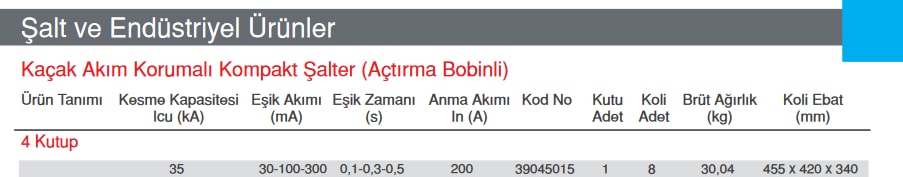Kaçak Akım Korumalı Kompakt Şalter 4X200 A. (Açtırma