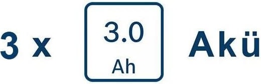 BOSCH Gbh 180-LI + Gws 180-LI + Gsr 185-LI + Gdx 180-LI + Glı 18V-300