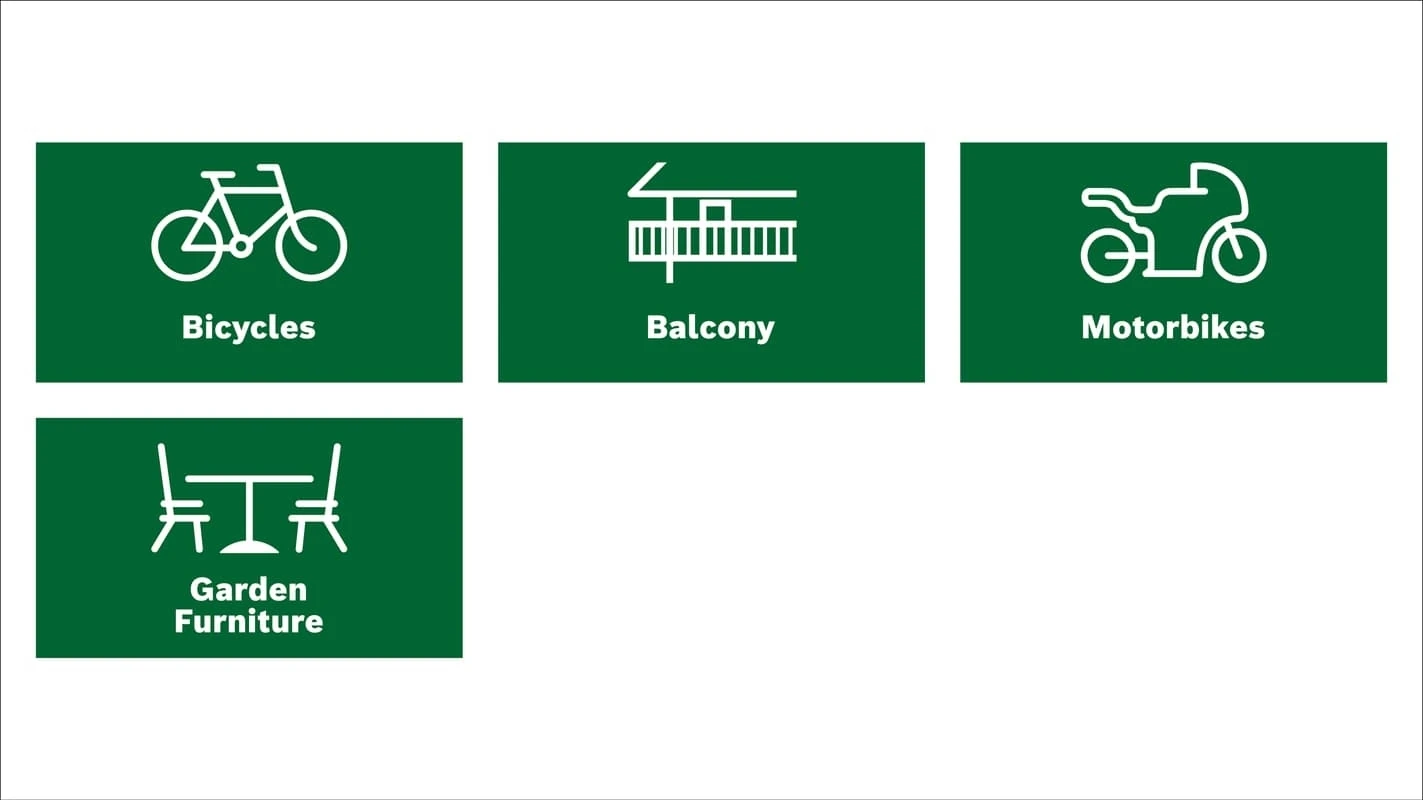 Easy Aquatak 100 Basınçlı Yıkama Makinesi - 06008A7E01