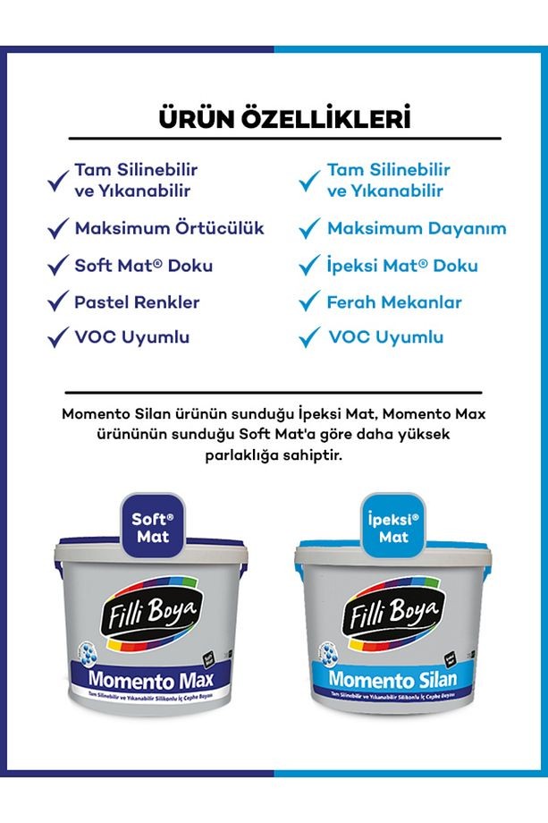 M.MAX İç Cephe Boyaları