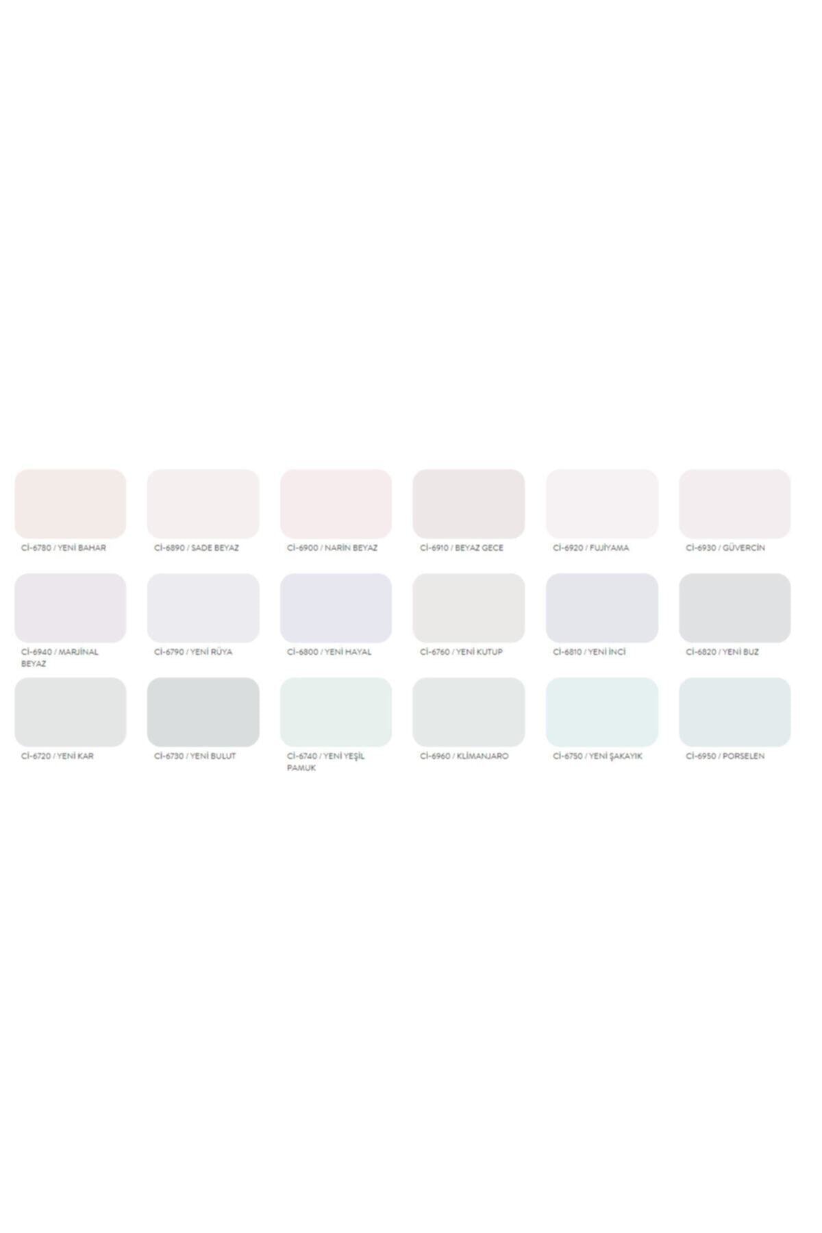 X1 Antiaging -kokusuz Parlak 2,5litre -ahşap Boyası -beyaz