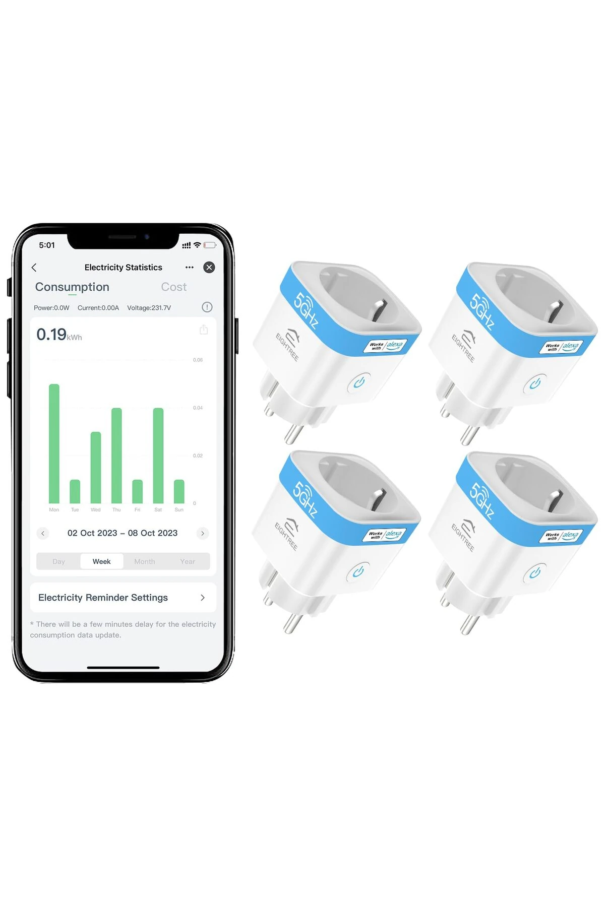 2.4/5GHz WiFi Akıllı Priz 16A, Enerji Ölçümlü, Alexa ve Google Uyumlu, 4’lü