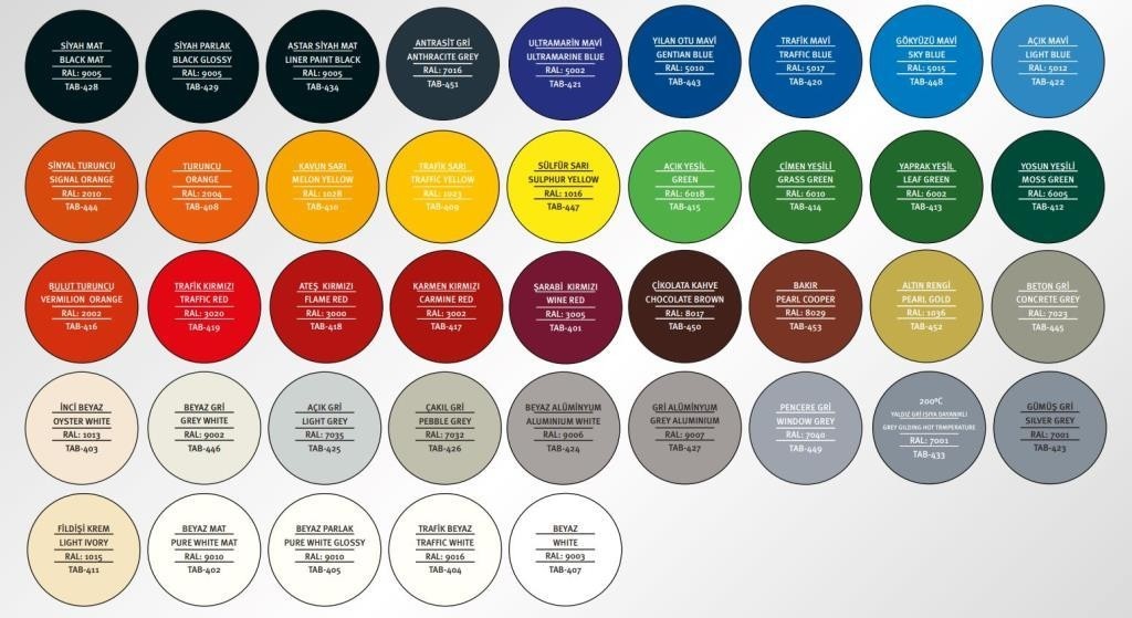 Ateş Kırmızı Sprey Boya RAL3000 400ML