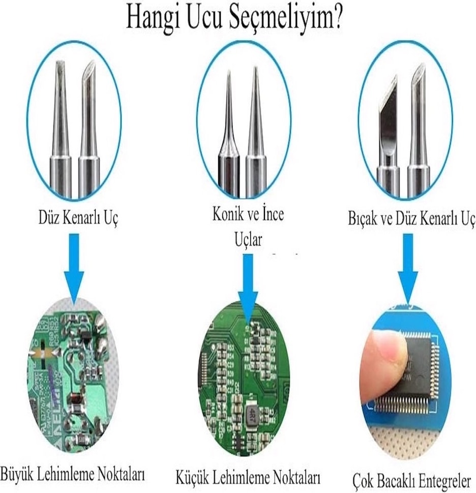 60W Sıcaklık Ayarlanabilir Havya Lehim Makinası ve Ucu