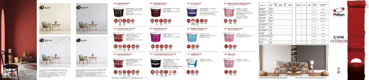 Elegans Soft Mat 12.5 Litre +  ULTRATAVAN17.5 kg ve Hediyeler