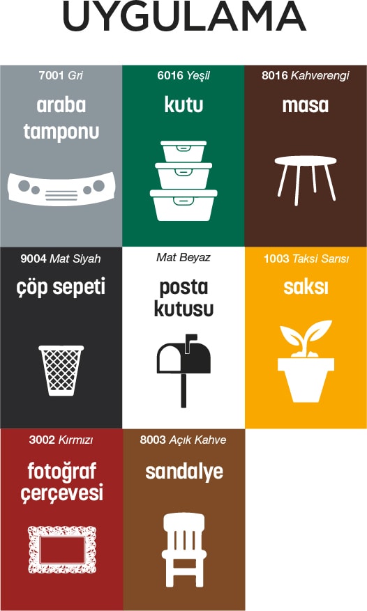 Plastik Yüzey Mat Beyaz Sprey Boya 400 ml