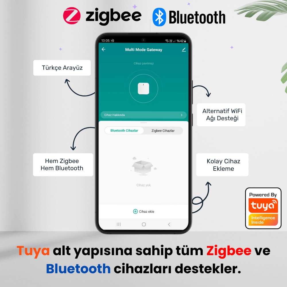 Tuya Uyumlu Zigbee + Bluetooth Bridge Köprü Cihazı ( Tuya, Smart Life Uyumlu Type- C Girişli Gateway Hub)