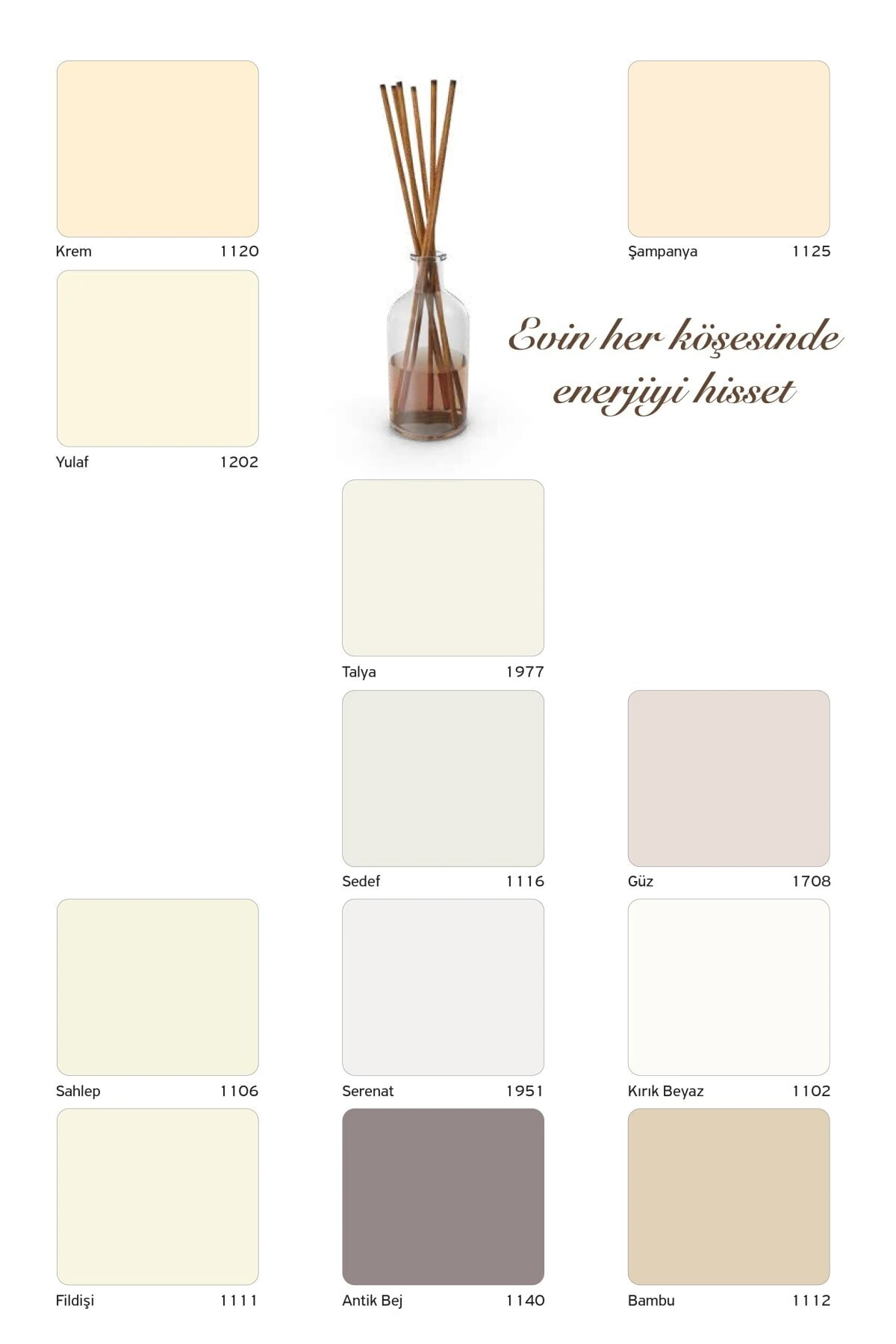 Plastik Iç Cephe Duvar Boyası 20 Kg Renk:tuana