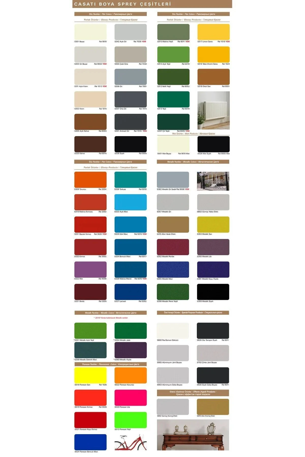 Akrilik Sprey Parlak Vernik 400 Ml (Koli - 6 Adet) (Koli - 6 Adet)