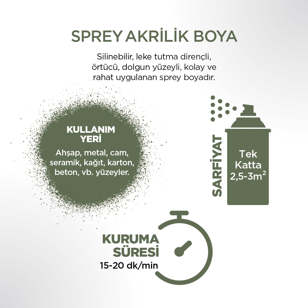 Akrilik Açık Yeşil Sprey Boya 400 ml - RAL 6012