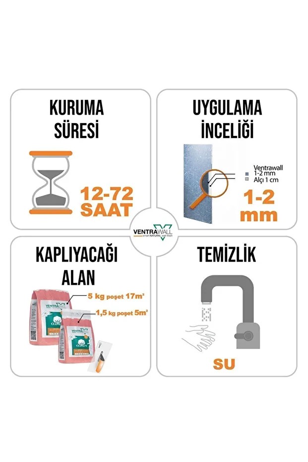 Ipek Sıva | Canlı Sıva | Isı Ve Ses Yalıtımlı Sıva | %100 Pamuk | Beyaz| W01-5 Kg |16,5m²