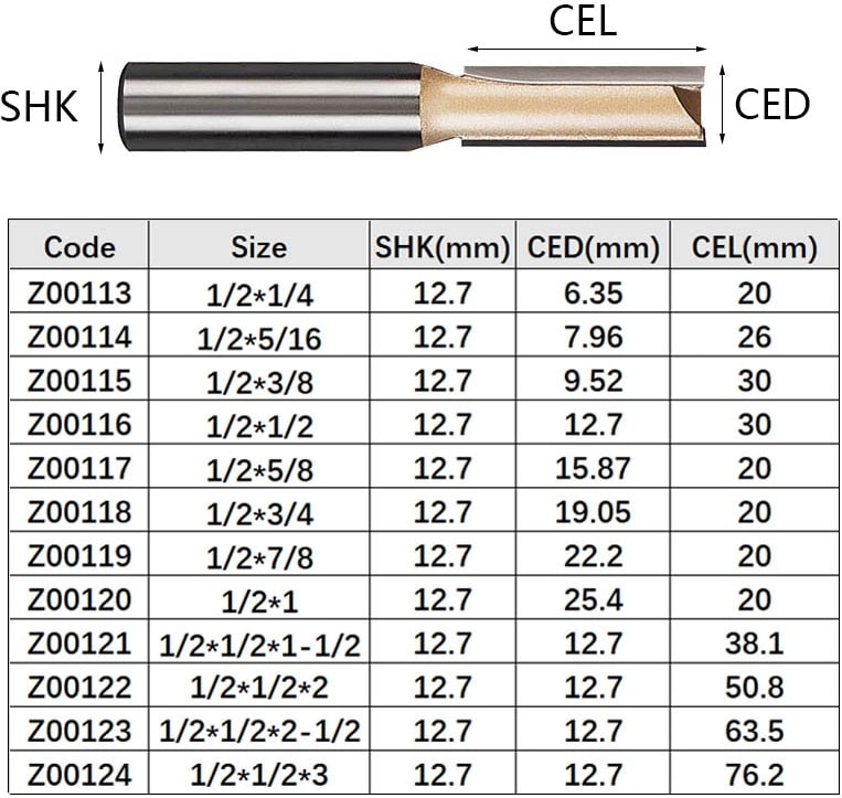 1 Adet Z00101 Tideway Düz Freze Uçları 1/2 1/4 Shank Çift Flüt Dalma Freze Kesici Karbür Uçlu Ağaç Işleme Kırpma Planya Aracı (Yurt Dışından)