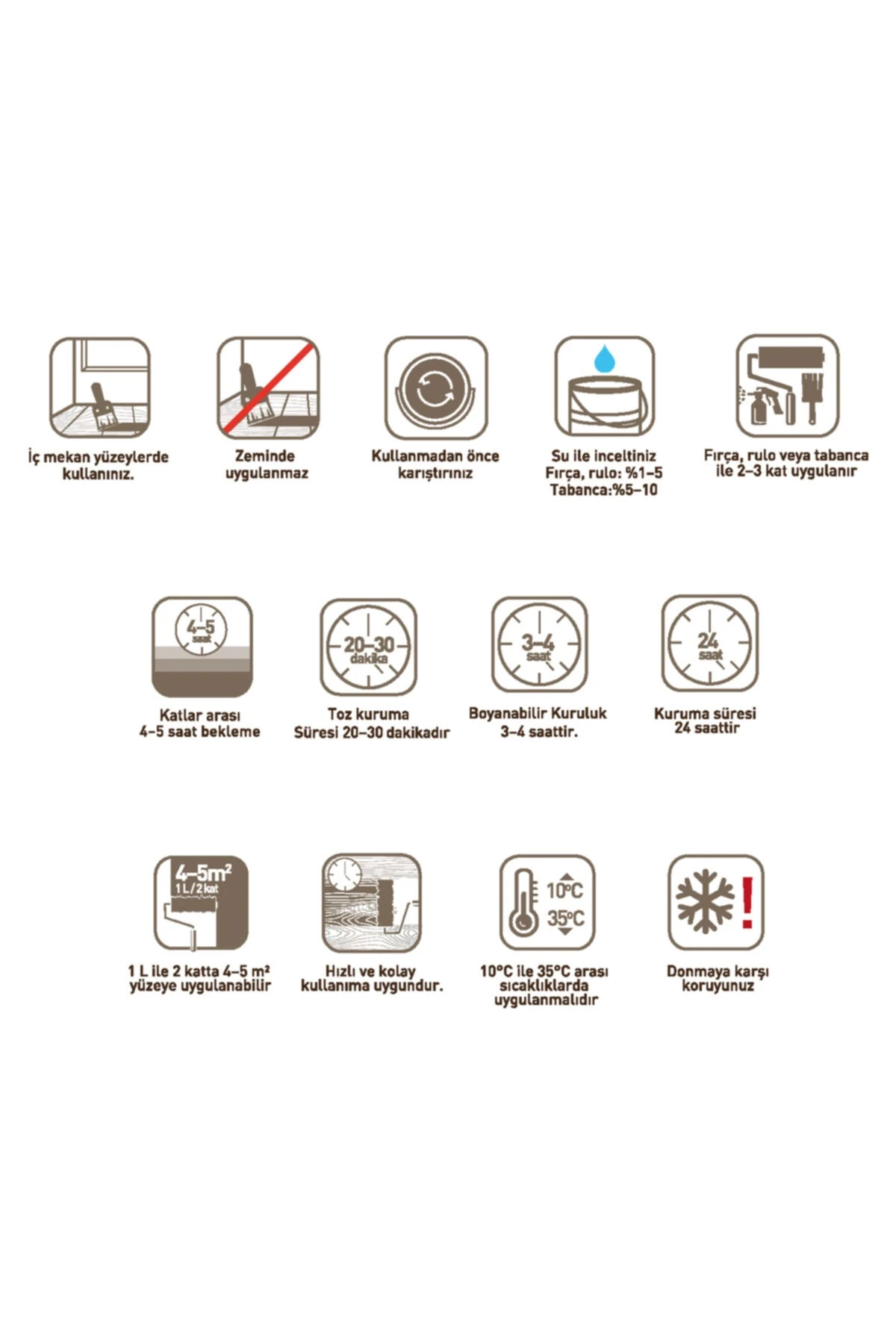 Ünlü Protect Aqua Su Bazlı 1k Panel Kapı Boyası Beyaz 0,9l