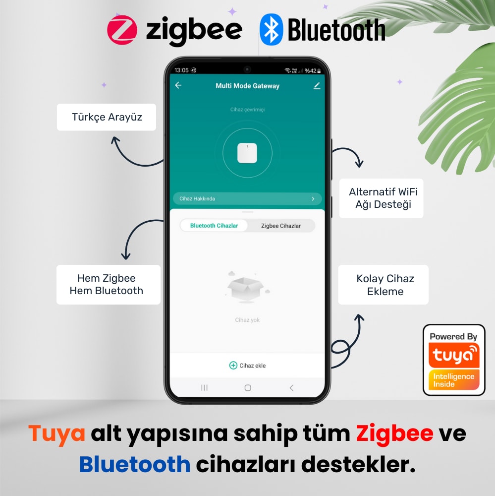 Tuya Uyumlu Zigbee + Bluetooth Bridge Köprü Cihazı ( Tuya, Smart Life Uyumlu Gateway Hub)