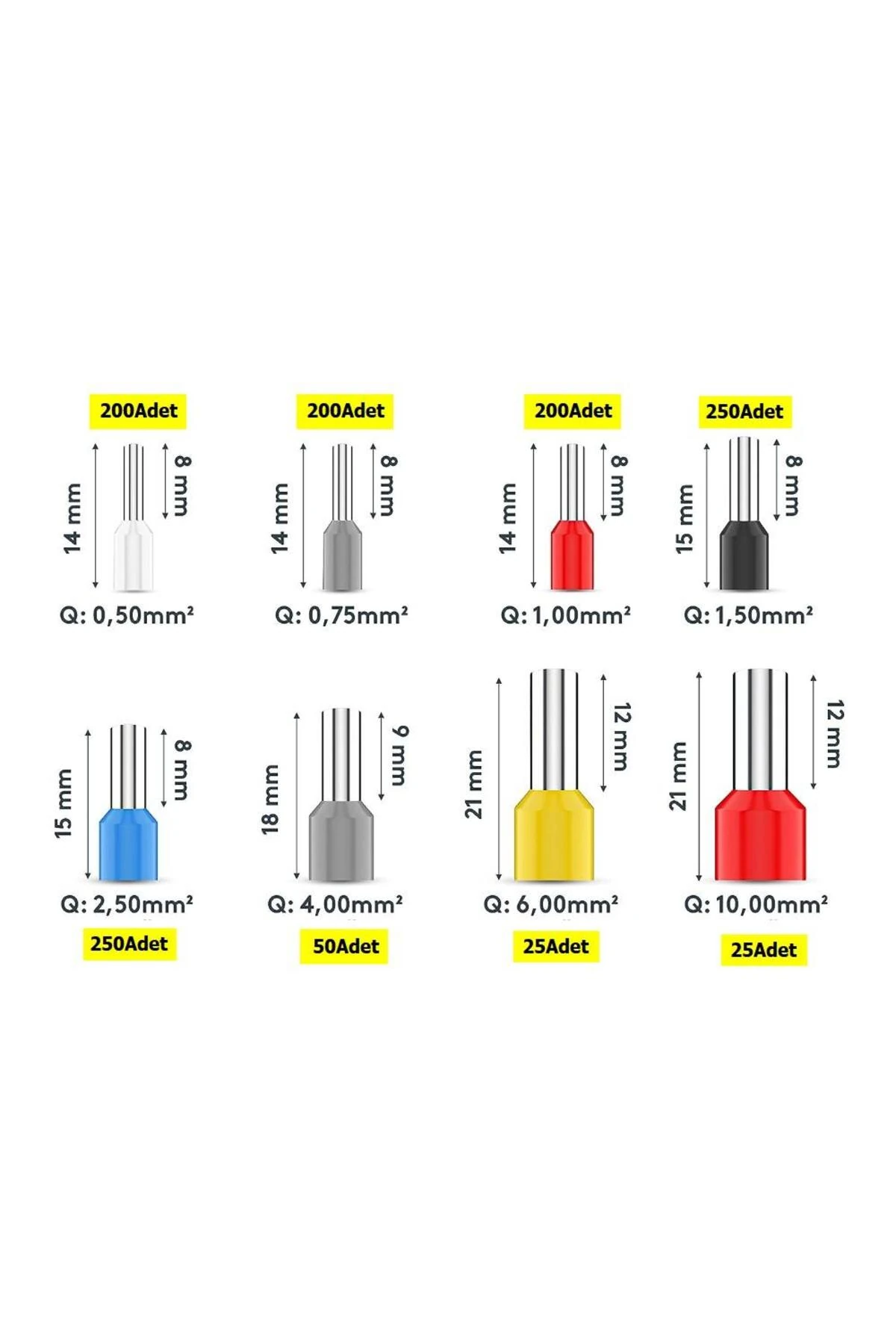 Hsc8 6-4a Terminal Sıkma Pensesi 1200parça Kablo Pabucu