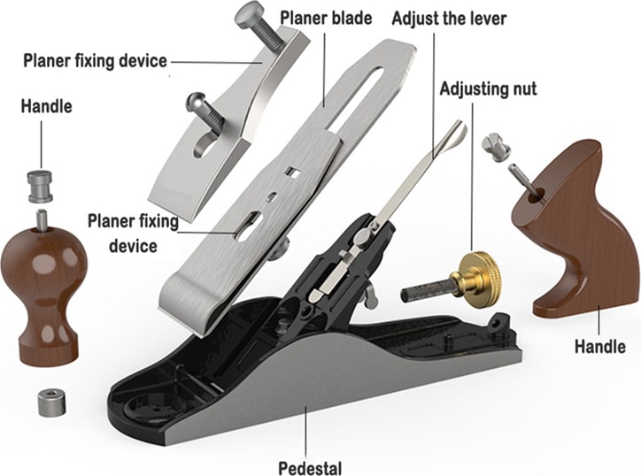 Planer Ahşap Işleme Dekorasyon Planer El Aracı Carpenter Küçük Planer Ahşap Işleme Planlayıcı El Planer Ahşap Aracı (Yurt Dışından)
