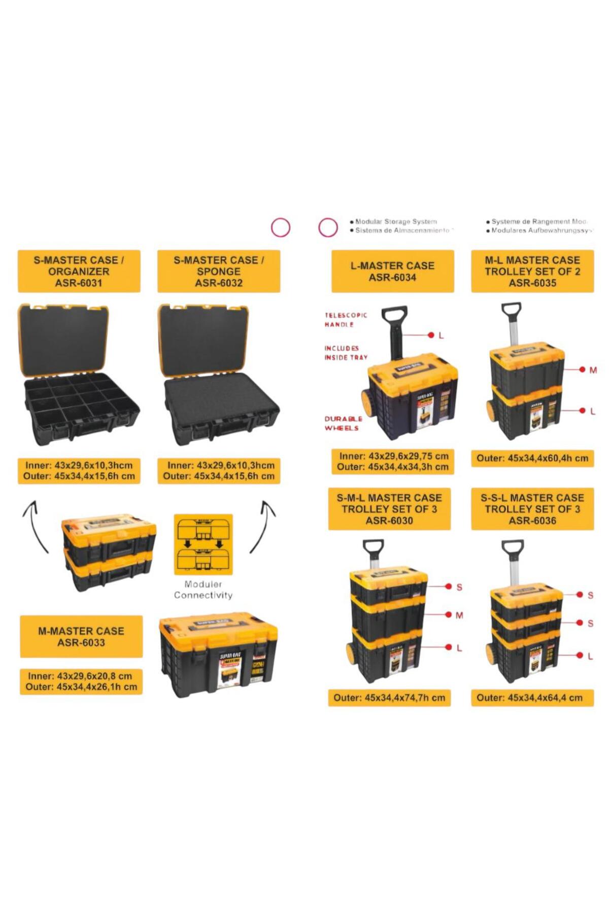 Tekreyonda S-m-l Master Case Tekerlekli Modül 3’lü Set