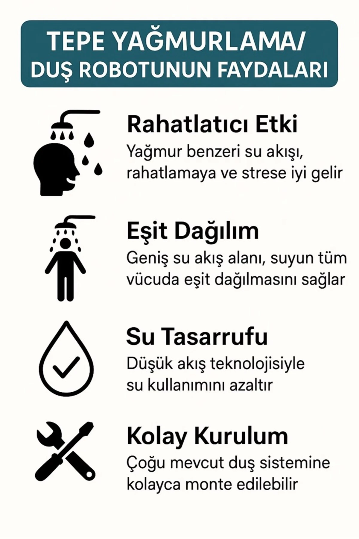 Capella Tepe Yağmurlama Duş Sistemi 304SS