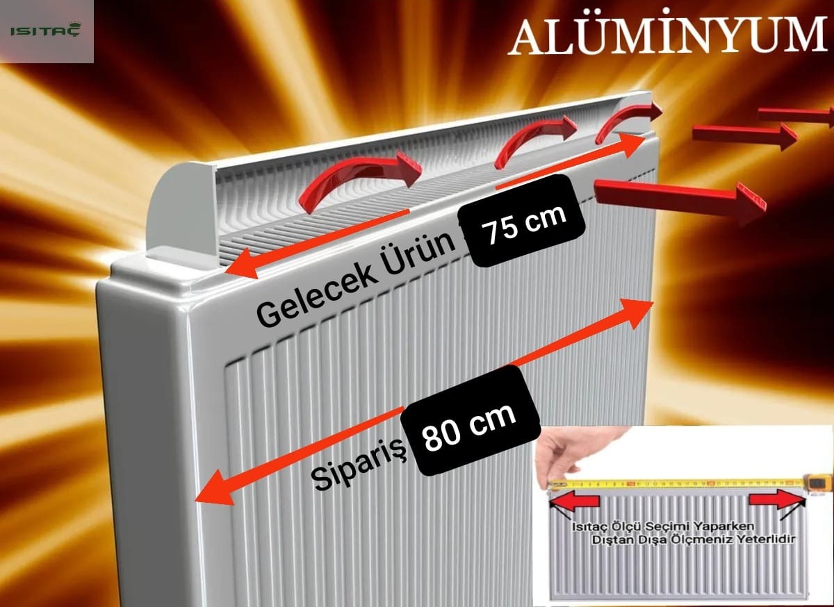 80cm Petek Üst Kanallarına Uyumlu 75cm Isı Yönlendirici *Alüminyumdur Uzayan Plastiklerden Değildir*