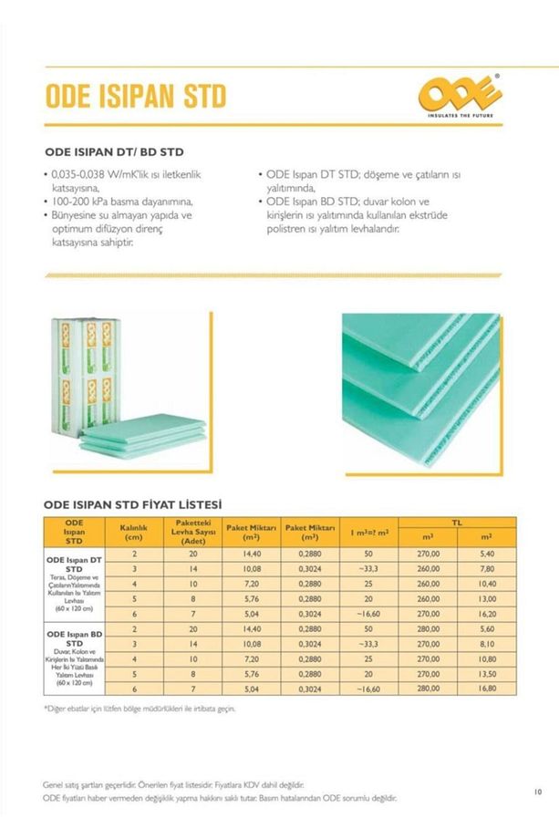 ODE Xps Strafor Isıpan 120x60x3cm 14 Adet