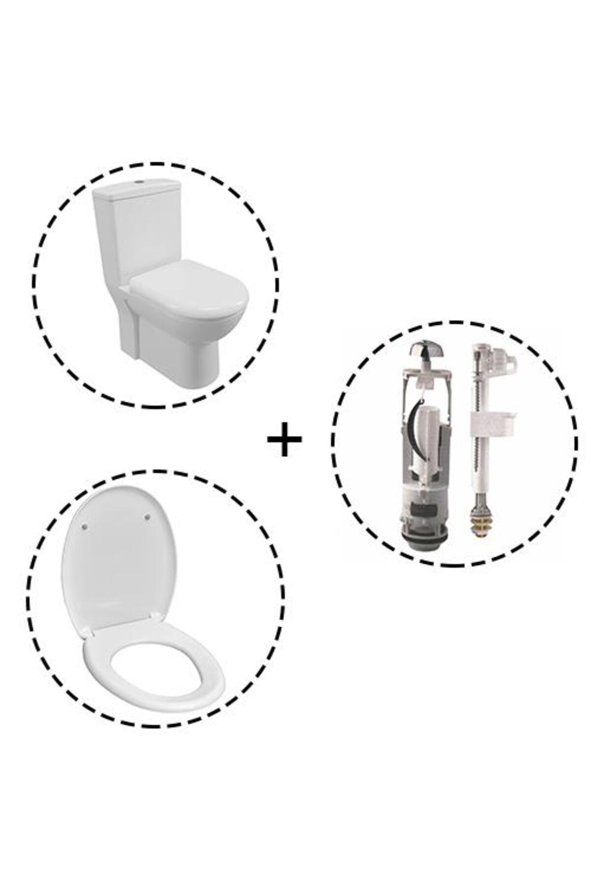 Serel Friendly Kanalsız Btw Duvara Sıfır Klozet Seti 4 Parça SET.6784STS110H