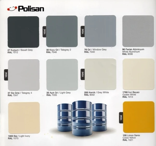 Endüstriyel Boya Ral 5017 15 kg