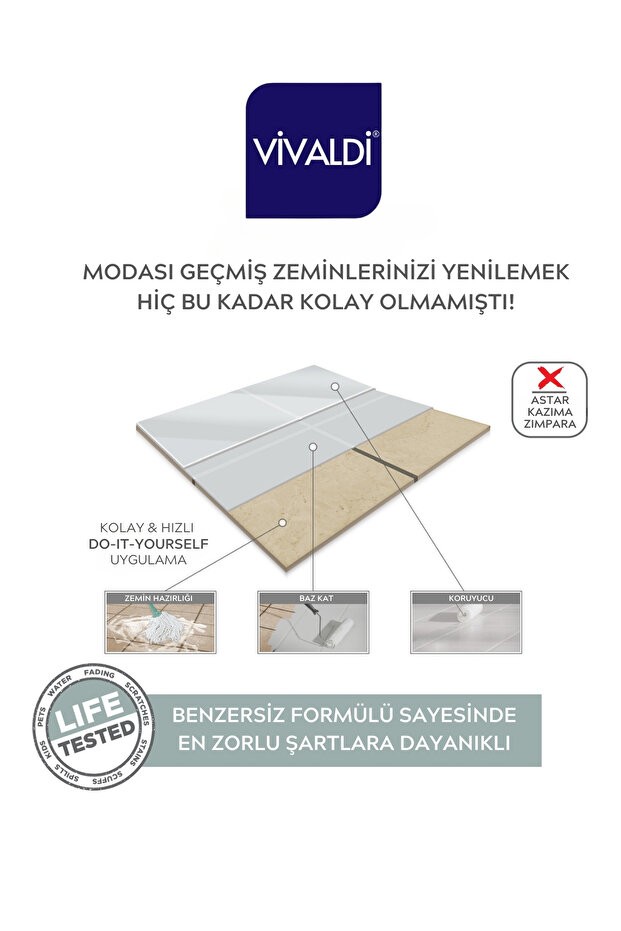 Fayans Boyası - Astar Ve Vernik Gerektirmeyen Boya - Sınırsız Renk