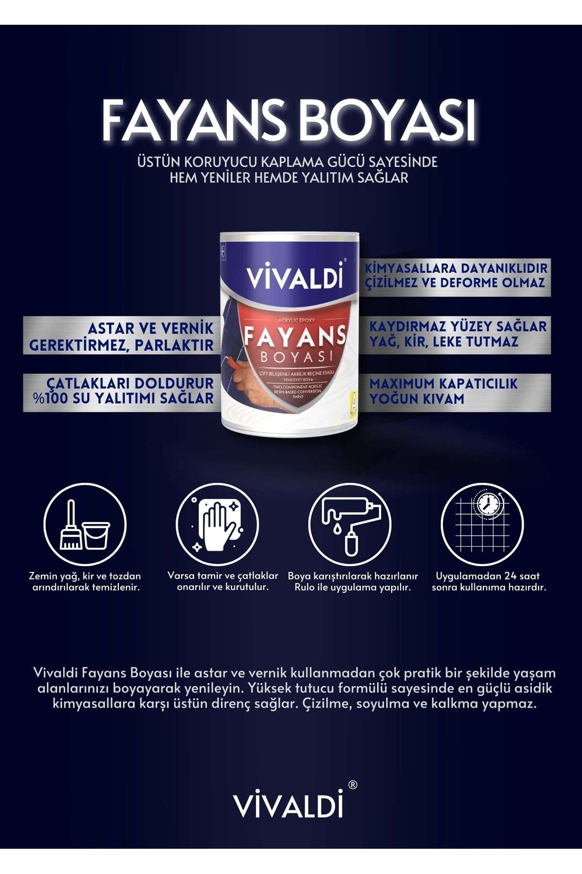 OZKUVVET Fayans Boyası - Astar Ve Vernik Gerektirmeyen Boya - Buz Saçağı