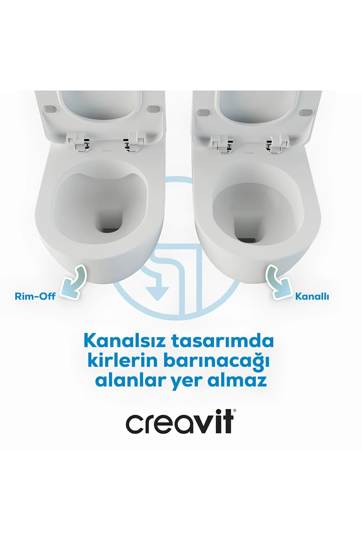 Free Beyaz Kanalsız Asma Klozet FE322, Duroplast Yavaş Kapak, Terra Gömme Rezervuar Set