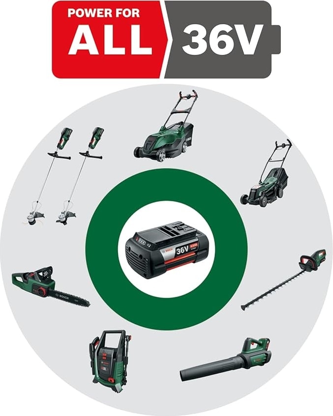 BOSCH Akü Paketi 36V 4.0Ah Li
