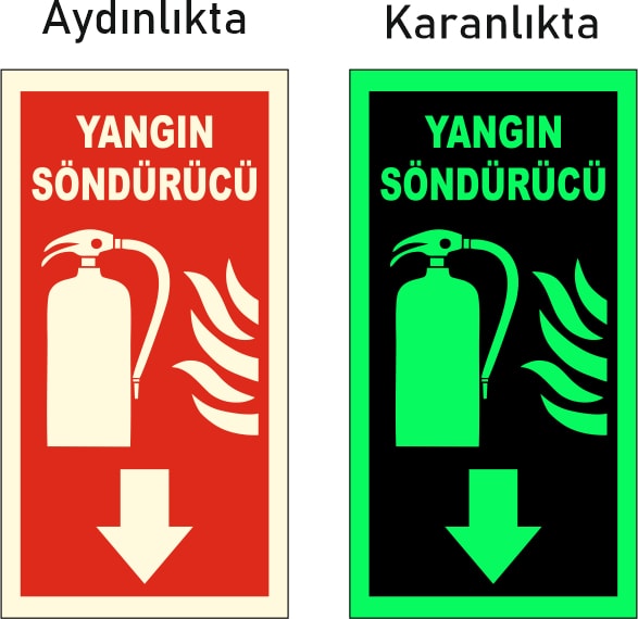 Fotolümen Fosforlu Yangın Söndürücü Levhası