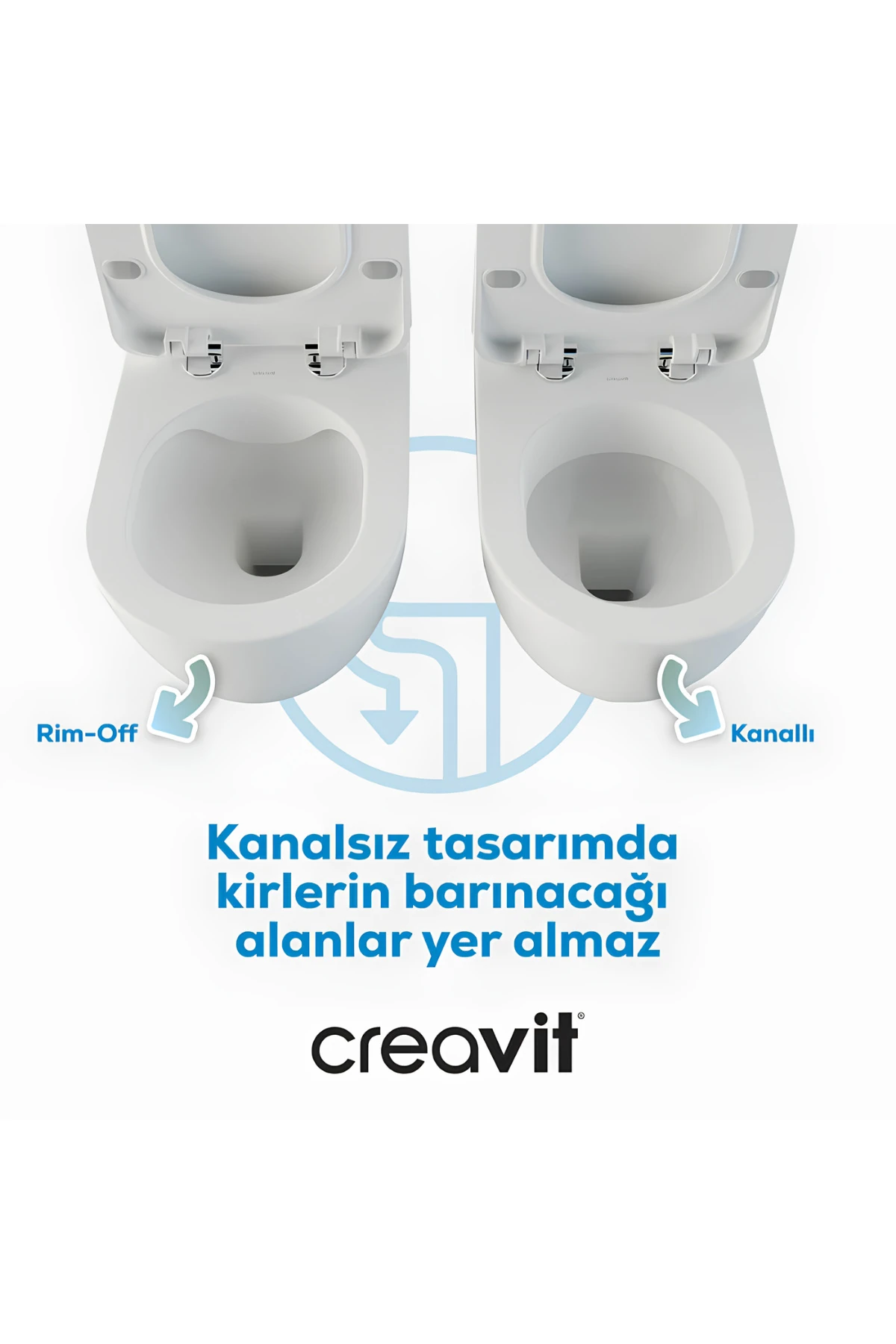 FE322 Free İnci Mat Beyaz Rim-Off Asma Klozet,  Duroplast Mat Beyaz Kapak