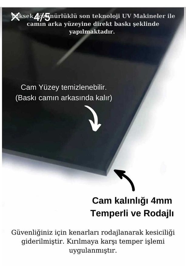 4mm Tamperli Uv Baskı Cam Tablo Ev Ofis Duvar Dekor Hediyelik Tablo DOLAR BORSA