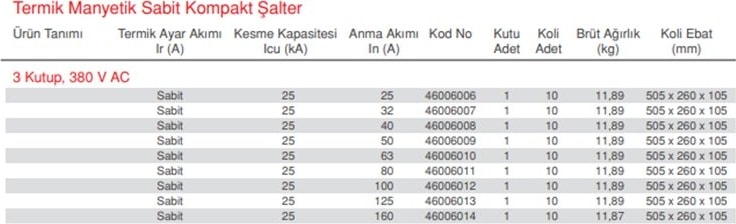 3 Kutup 50 Amper Kompakt Şalter 46006009