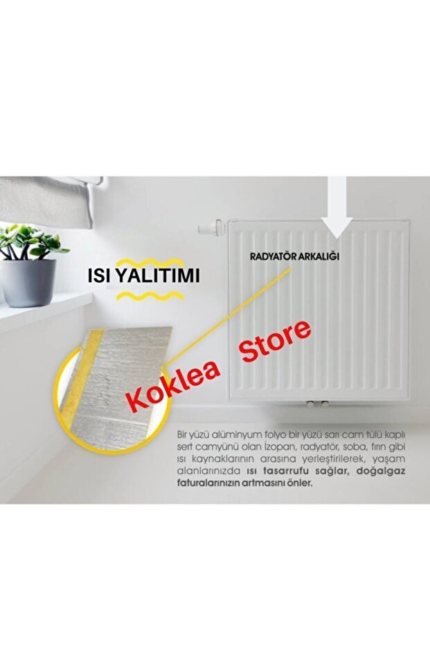 Beyaz Petek Arkası Isı Yalıtım Folyo Plaka 2 Adet