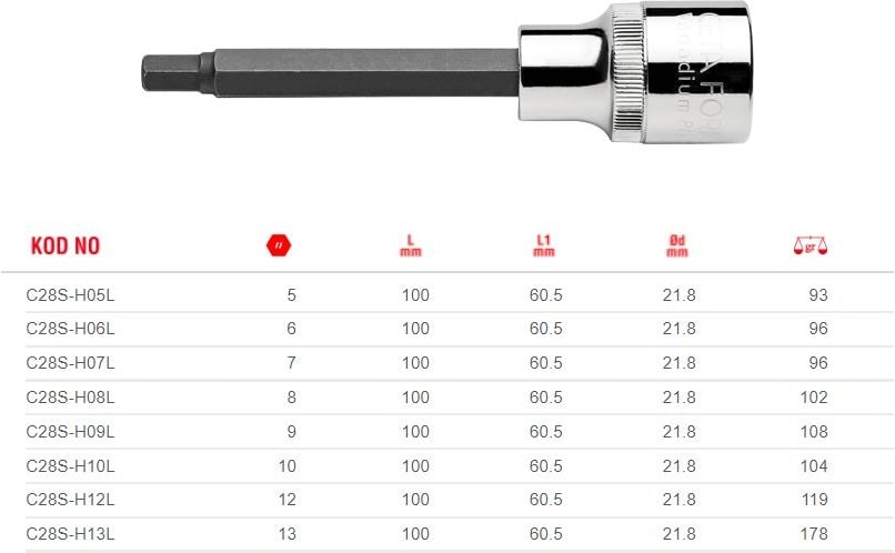 12 mm Uzun Tip 1/2” Allen Uçlu Lokma C28S-H12L
