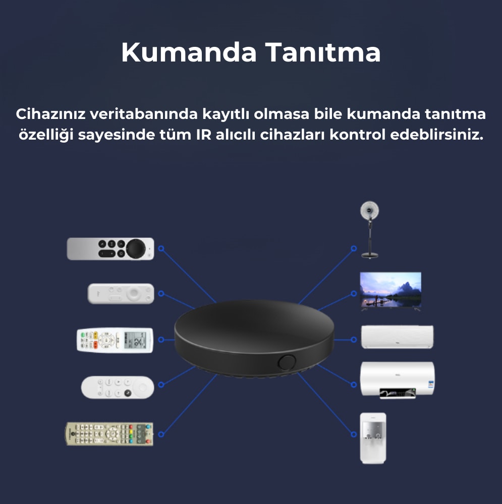 Wifi Akıllı Ir + Rf Kumanda ( Tuya Smart Life Uyumlu )