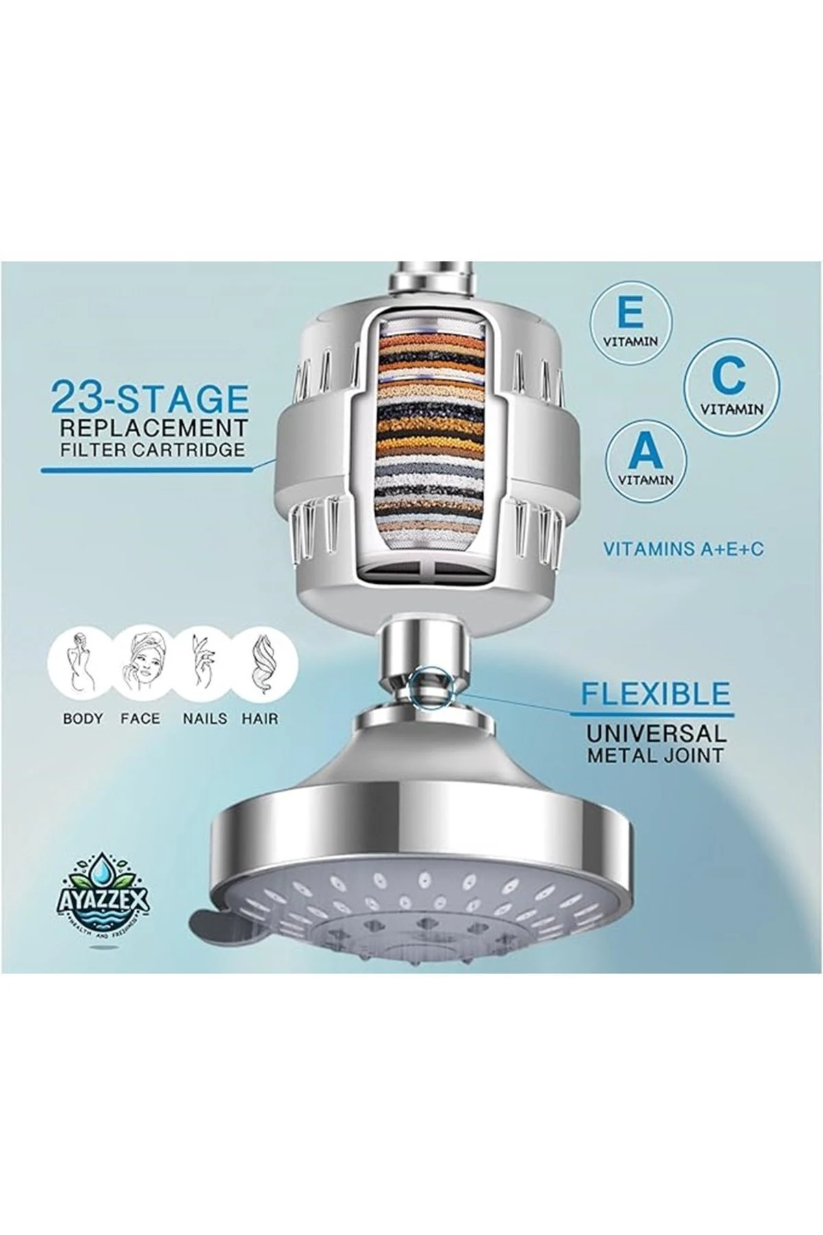 Filtreli Duş Başlığı 20 3 Kademeli Filtreli 5 Modlu Özel Filtreli Arındırıcı Duş Deneyimi