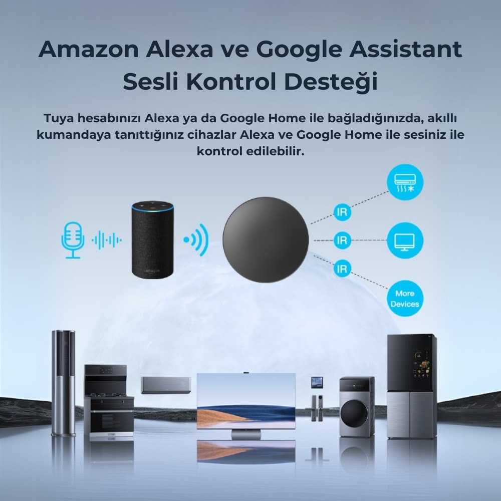 Wifi Akıllı Ir + Rf Kumanda ( Tuya Smart Life Uyumlu )