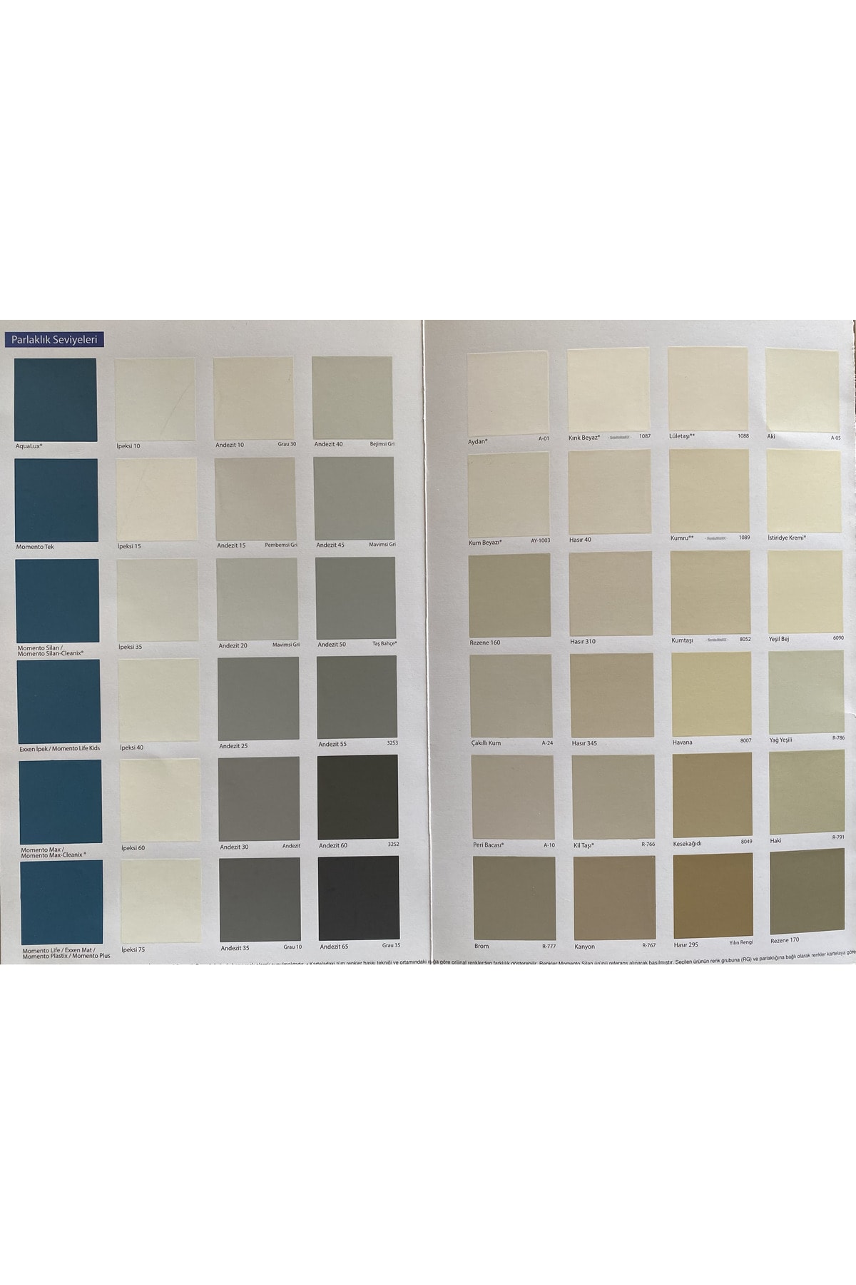 Fawori Plastik İç Cephe Boyası 20kg