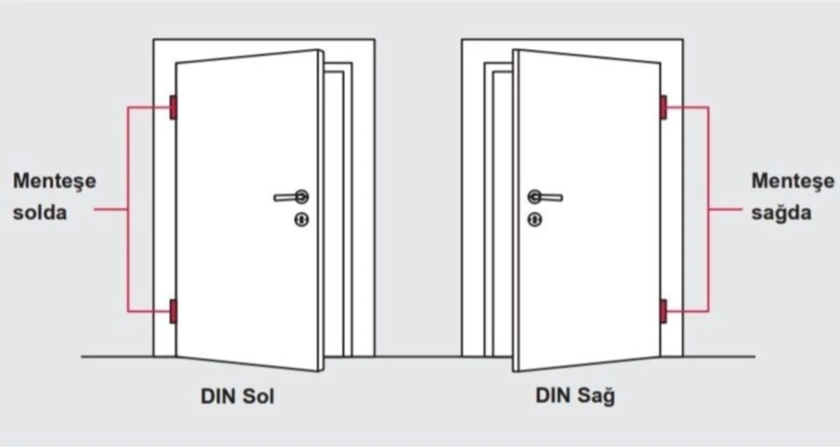 Paslanmaz Çelik Yaprak Menteşe 80X82MM Sağ, Dayanıklı ve Şık Tasarım