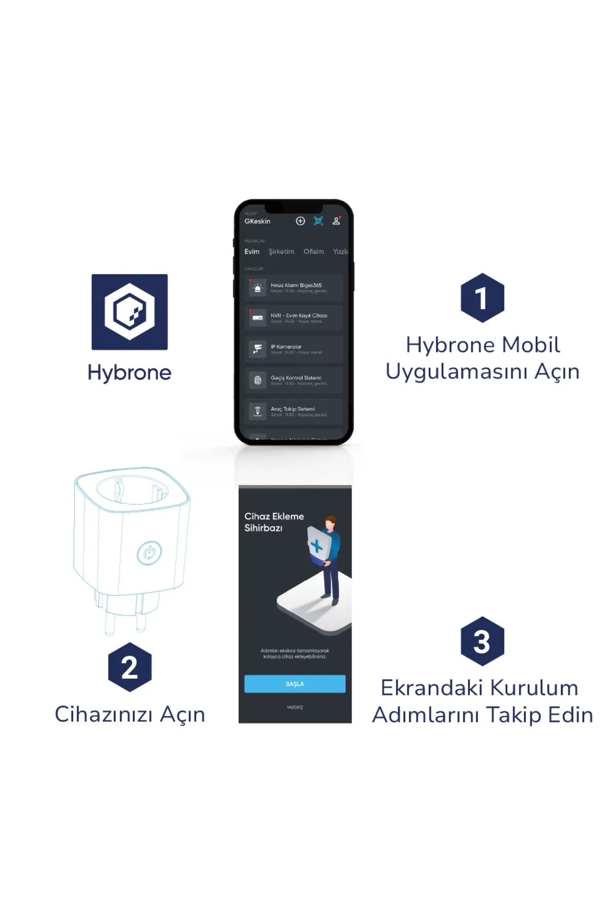 Akım Korumalı Wi-Fi Akıllı Priz, 2li Set, Enerji İzleme, Çocuk Kilidi, Uygulama ile Kontrol