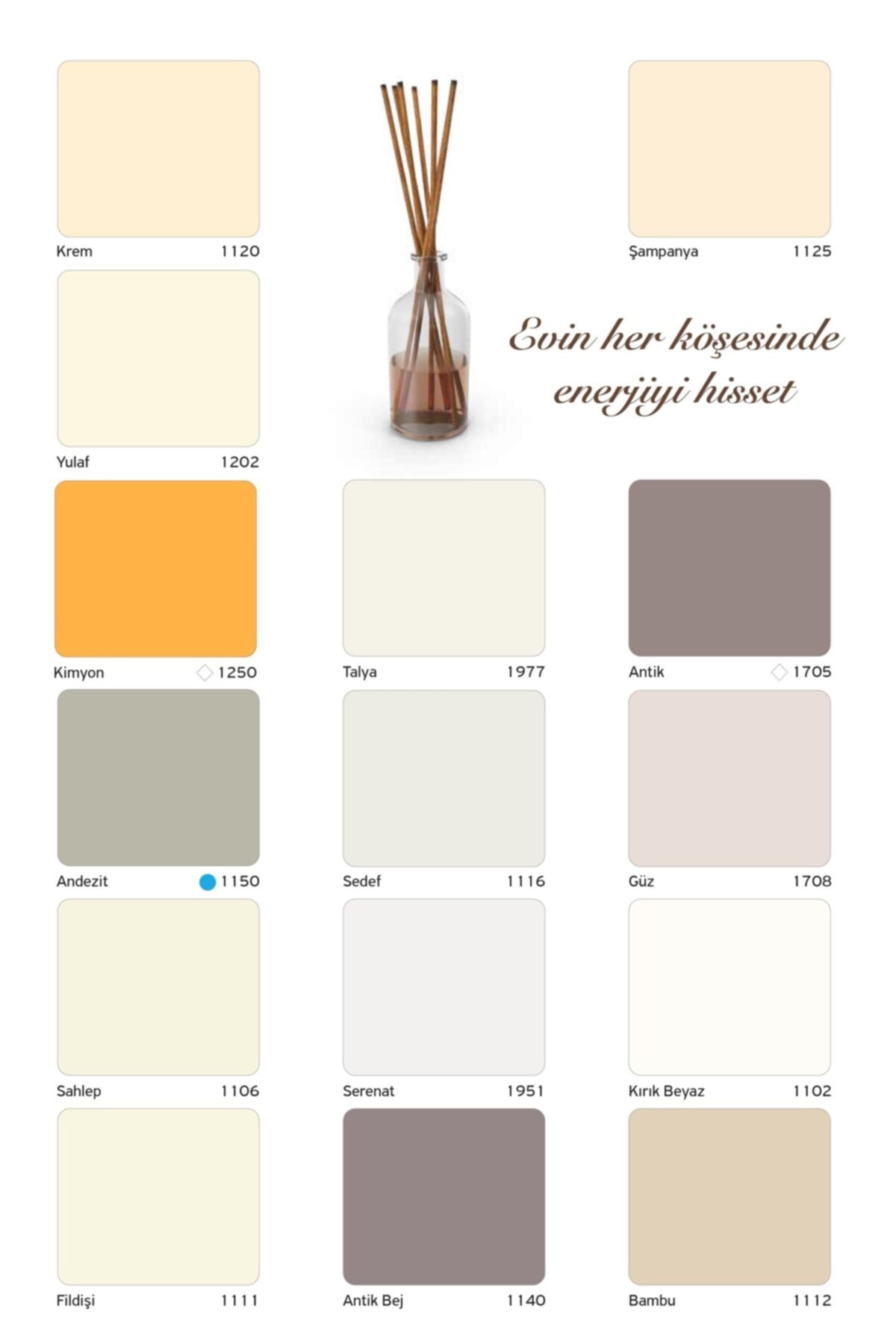 Filli Momento Silan Iç Cephe Duvar Boyası 15 Lt + Tavan Boyası 10 Kg + Set Renk: Kırık Beyaz