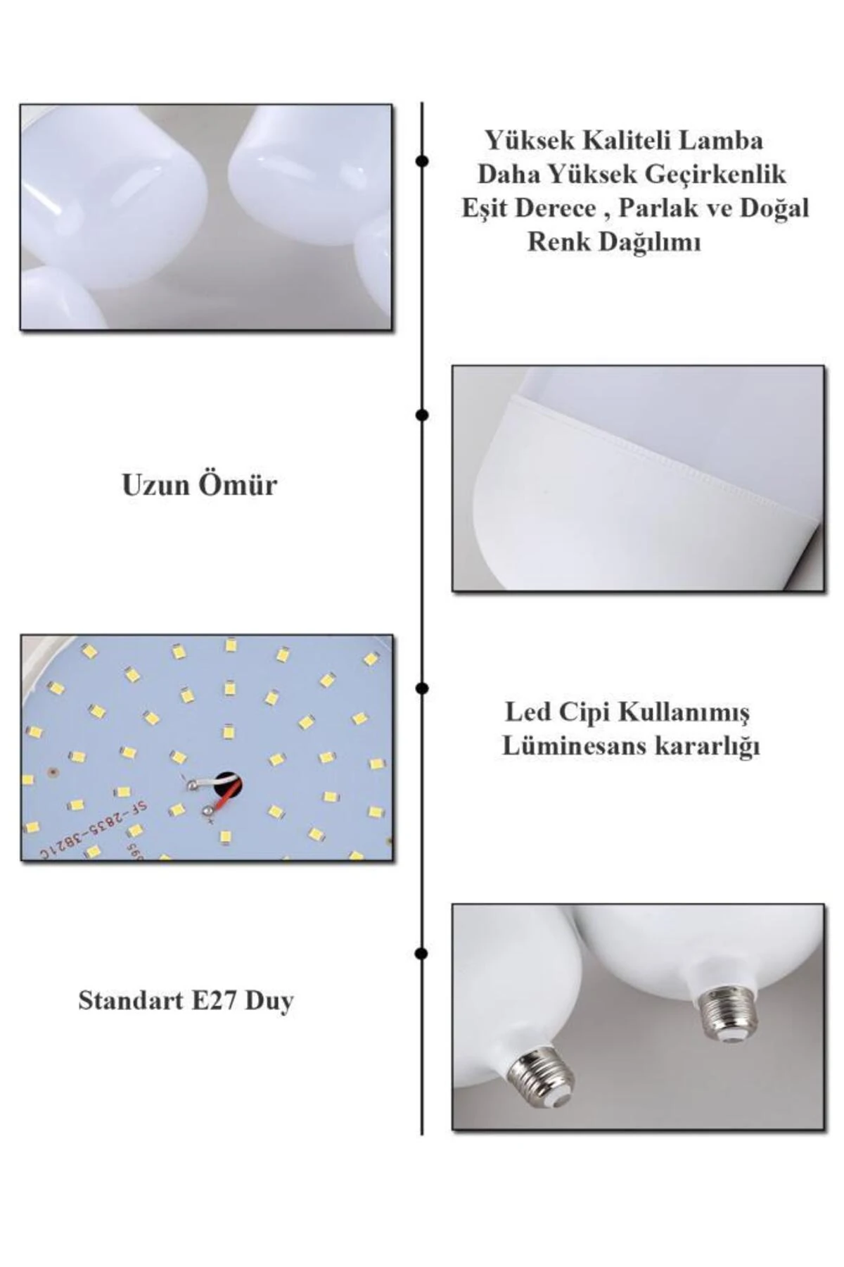 27w (152W) Jumbo Torch Led Ampul Beyaz - Büyük Boy Pazar Lamba 6500k 17,5 Cm