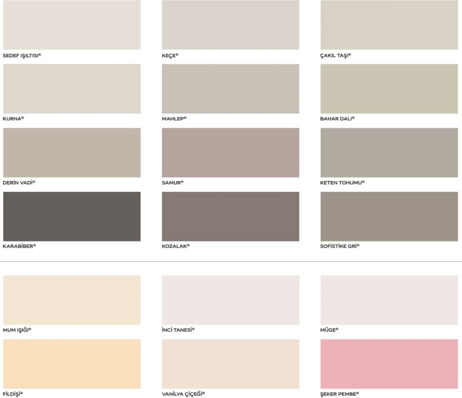 Enamel Sentetik Yağlı Boya 2,5 Lt