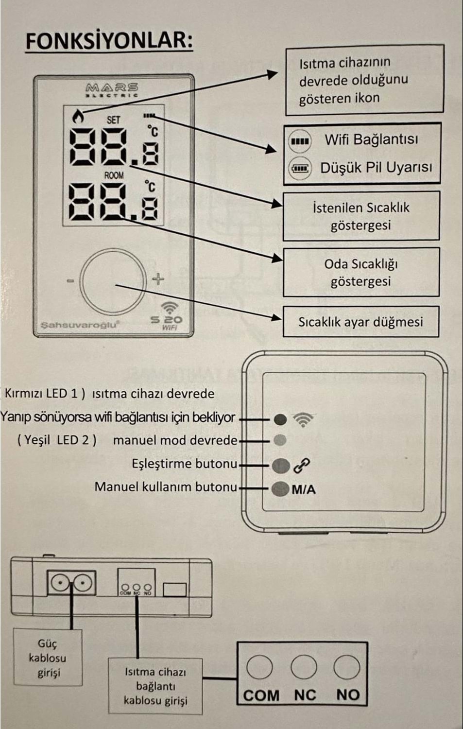 S20 Digital Wifi Beyaz Oda Termostat